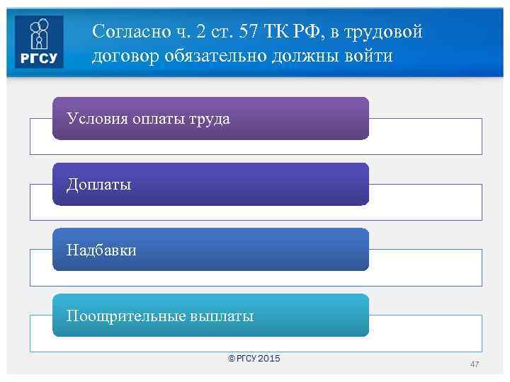 Согласно ч. 2 ст. 57 ТК РФ, в трудовой договор обязательно должны войти Условия