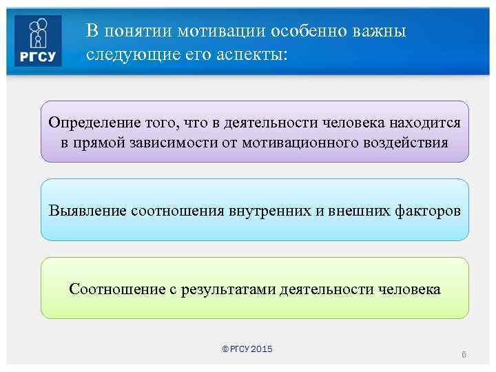 В понятии мотивации особенно важны следующие его аспекты: Определение того, что в деятельности человека