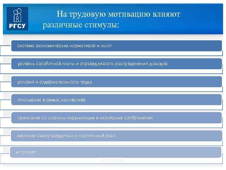 На трудовую мотивацию влияют различные стимулы: система экономических нормативов и льгот уровень заработной платы