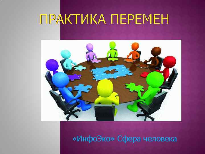 ПРАКТИКА ПЕРЕМЕН «Инфо. Эко» Сфера человека 