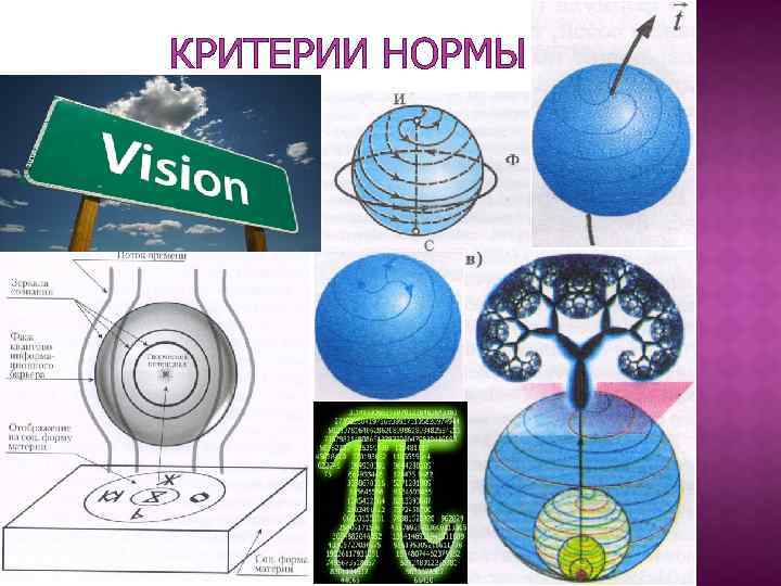 КРИТЕРИИ НОРМЫ 