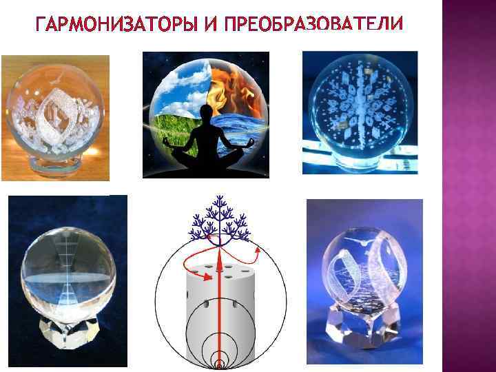 ГАРМОНИЗАТОРЫ И ПРЕОБРАЗОВАТЕЛИ 