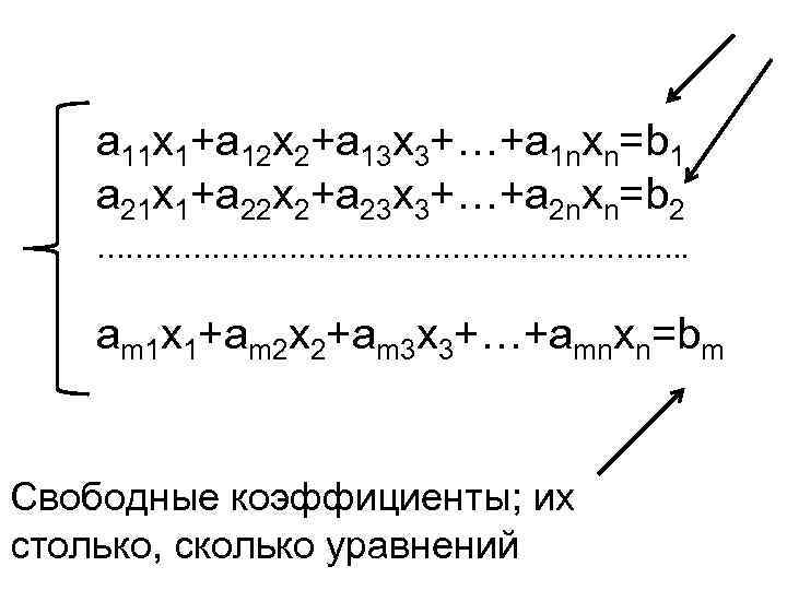 a 11 x 1+a 12 x 2+a 13 x 3+…+a 1 nxn=b 1 a