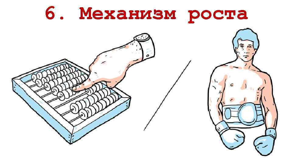 6. Механизм роста 