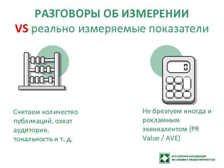 РАЗГОВОРЫ ОБ ИЗМЕРЕНИИ VS реально измеряемые показатели Считаем количество публикаций, охват аудитории, тональность и