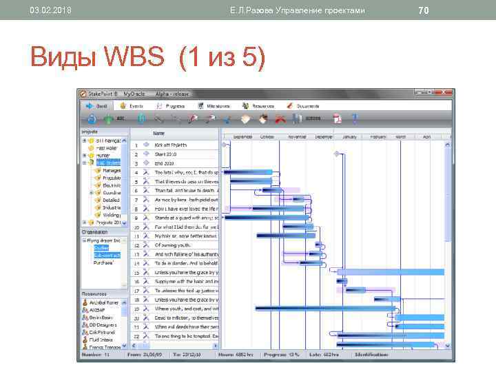 03. 02. 2018 Е. Л. Разова Управление проектами Виды WBS (1 из 5) 70