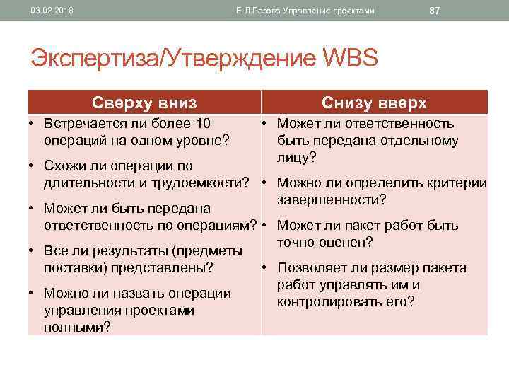 03. 02. 2018 Е. Л. Разова Управление проектами 87 Экспертиза/Утверждение WBS Сверху вниз •