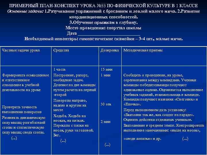 ПРИМЕРНЫЙ ПЛАН-КОНСПЕКТ УРОКА № 33 ПО ФИЗИЧЕСКОЙ КУЛЬТУРЕ В 1 КЛАССЕ Основные задачи: 1.