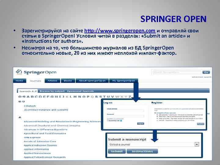 SPRINGER OPEN • • Зарегистрируйся на сайте http: //www. springeropen. com и отправляй свои