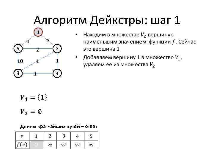 Оптимальный алгоритм поиска