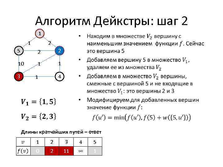 Алгоритм дейкстры блок схема алгоритма