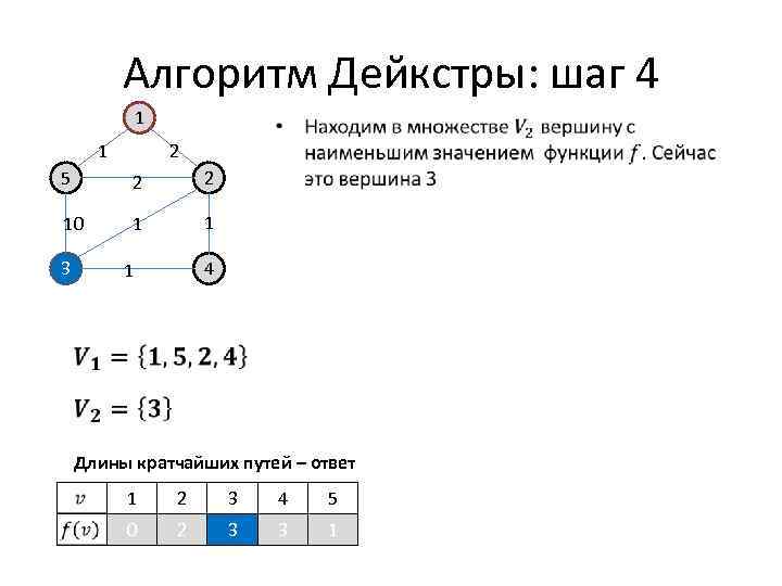 Алгоритм Дейкстры: шаг 4 1 1 • 2 5 2 2 10 1 1