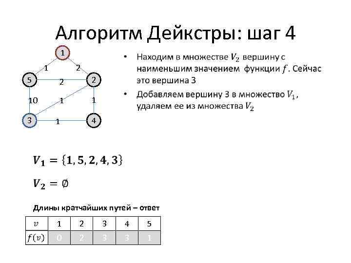 Алгоритм дейкстры python. Алгоритм Дейкстры. Алгоритм Дейкстры нахождения кратчайшего пути в графе. Алгоритм Дейкстры c++. Алгоритм поиска пути в графе.