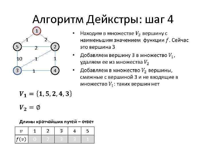 Алгоритм определения кратчайшего пути. Дерево кратчайших путей алгоритм Дейкстры. Метод Дейкстры нахождения кратчайшего пути. Алгоритм Дейкстры графы.