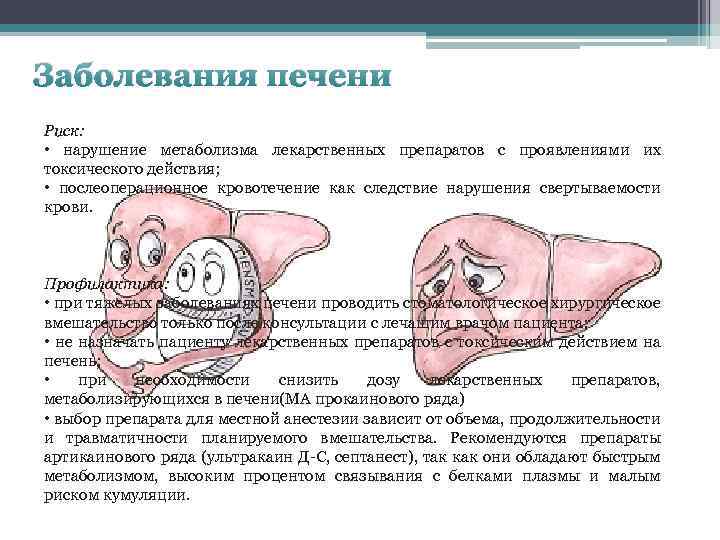 Заболевания печени Риск: • нарушение метаболизма лекарственных препаратов с проявлениями их токсического действия; •