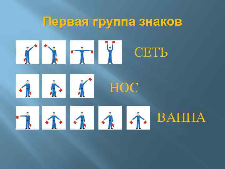 Первая группа знаков СЕТЬ НОС ВАННА 