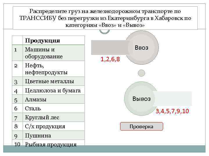Распределите груз на железнодорожном транспорте по ТРАНССИБУ без перегрузки из Екатеринбурга в Хабаровск по