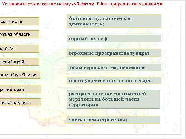 Установите соответствие между субъектом РФ и природными условиями Природные условия и ресурсы Дальнего Востока