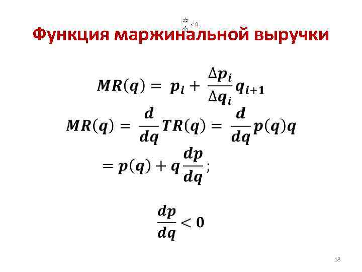 Функция маржинальной выручки • 18 