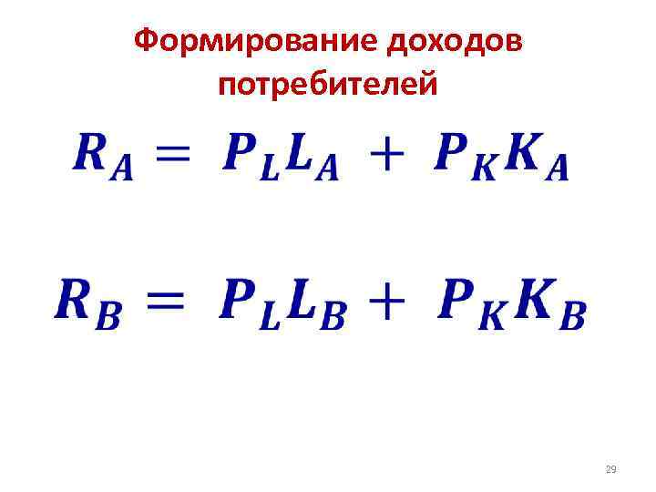Формирование доходов потребителей • 29 