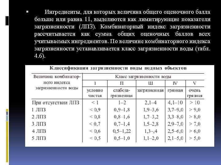  Ингредиенты, для которых величина общего оценочного балла больше или равна 11, выделяются как