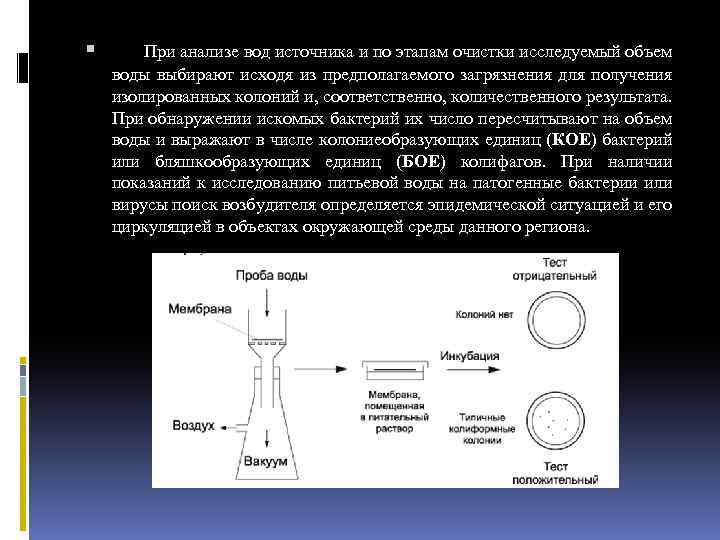  При анализе вод источника и по этапам очистки исследуемый объем воды выбирают исходя