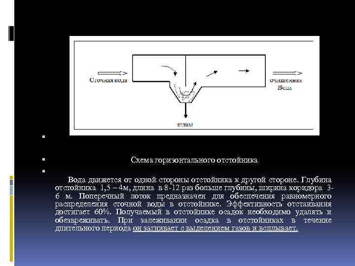  Схема горизонтального отстойника Вода движется от одной стороны отстойника к другой стороне. Глубина