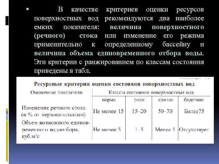  В качестве критериев оценки ресурсов поверхностных вод рекомендуются два наиболее емких показателя: величина