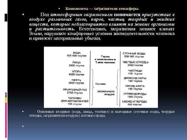  Компоненты — загрязнители атмосферы. Под атмосферным загрязнением понимается присутствие в воздухе различных газов,