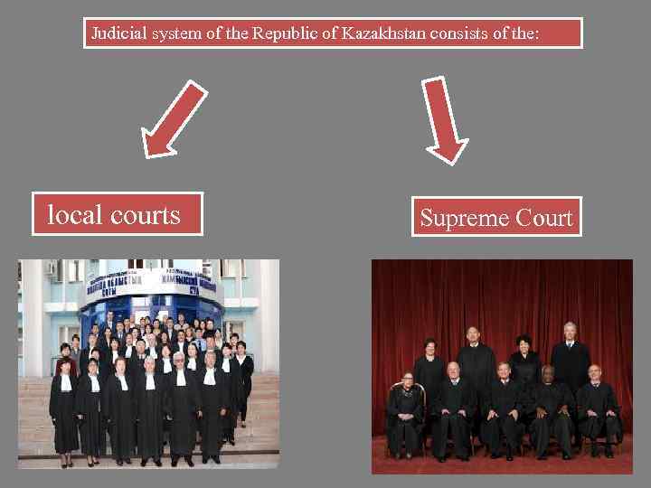 Judicial system of the Republic of Kazakhstan consists of the: local courts Supreme Court