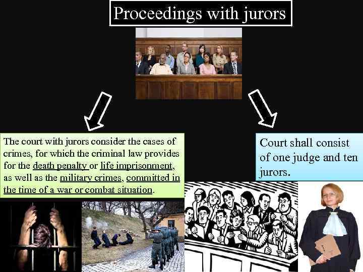 Proceedings with jurors The court with jurors consider the cases of crimes, for which
