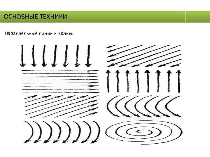 ОСНОВНЫЕ ТЕХНИКИ Параллельные линии и волны. 