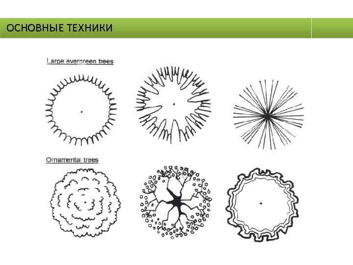 ОСНОВНЫЕ ТЕХНИКИ 