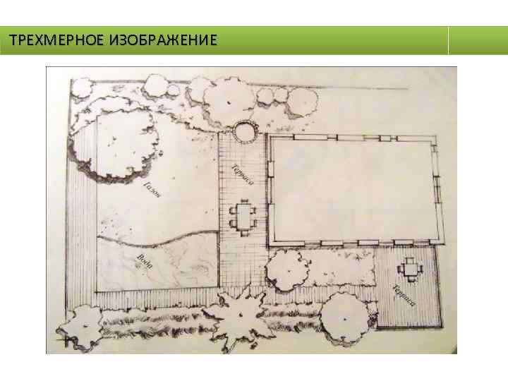 ТРЕХМЕРНОЕ ИЗОБРАЖЕНИЕ 