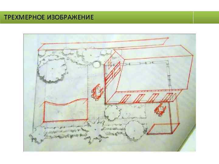 ТРЕХМЕРНОЕ ИЗОБРАЖЕНИЕ 