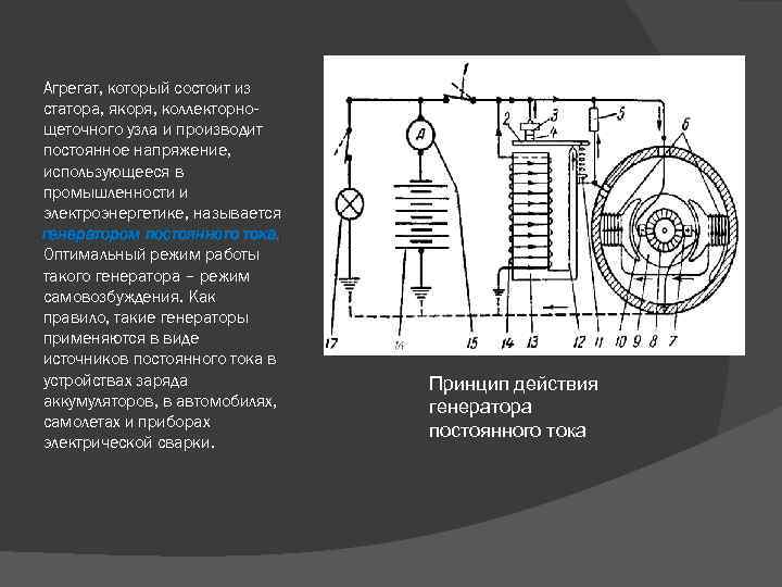Агрегат, который состоит из статора, якоря, коллекторнощеточного узла и производит постоянное напряжение, использующееся в