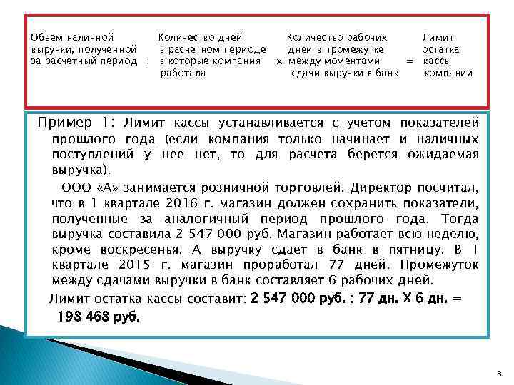 Объем наличной Количество дней выручки, полученной в расчетном периоде за расчетный период : в
