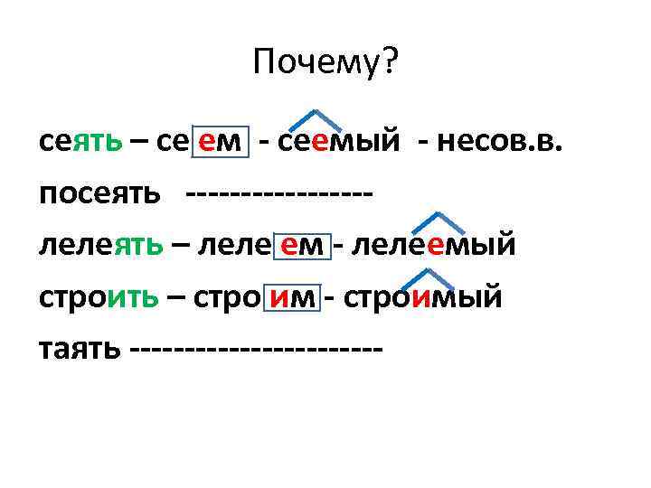Почему? сеять – се ем - сеемый - несов. в. посеять --------лелеять – леле