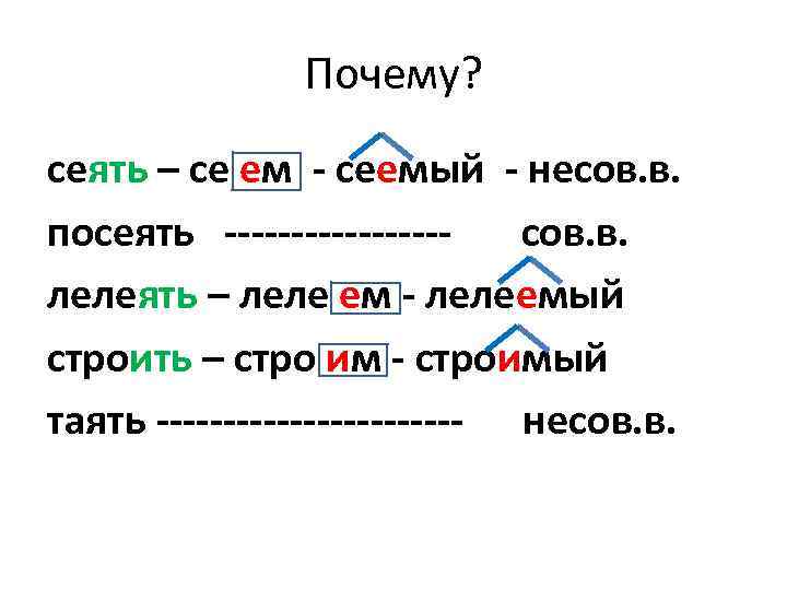 Посеянный как пишется