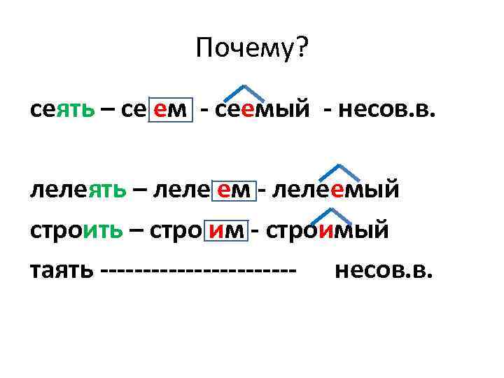 Почему? сеять – се ем - сеемый - несов. в. лелеять – леле ем