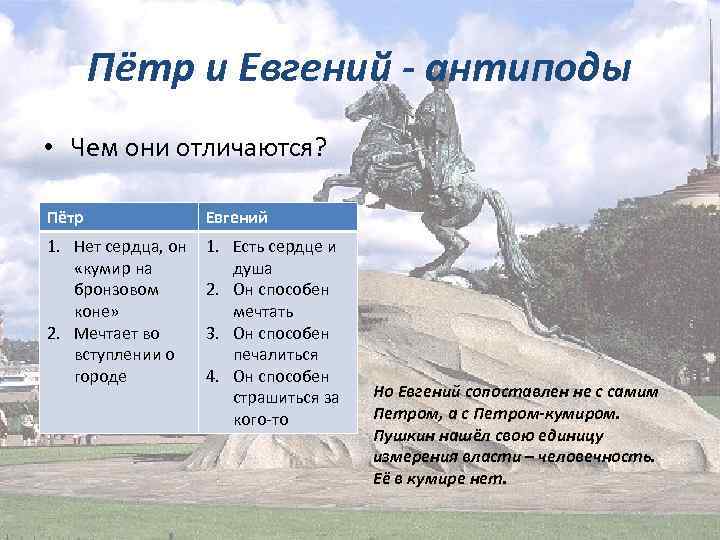 Пётр и Евгений - антиподы • Чем они отличаются? Пётр Евгений 1. Нет сердца,