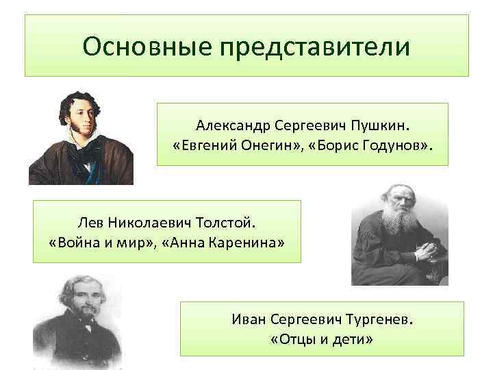 Основные представители Александр Сергеевич Пушкин. «Евгений Онегин» , «Борис Годунов» . Лев Николаевич Толстой.