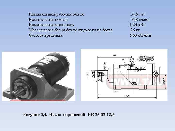 Номинальный рабочий. Рабочий объем насоса. Номинальная подача насоса это. Вес гидравлического насоса. Поршневой насос однофазный частота вращения.