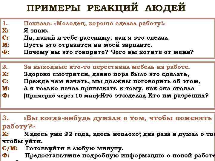 ПРИМЕРЫ РЕАКЦИЙ ЛЮДЕЙ 1. Х: С: М: Ф: Похвала: «Молодец, хорошо сделал работу!» Я