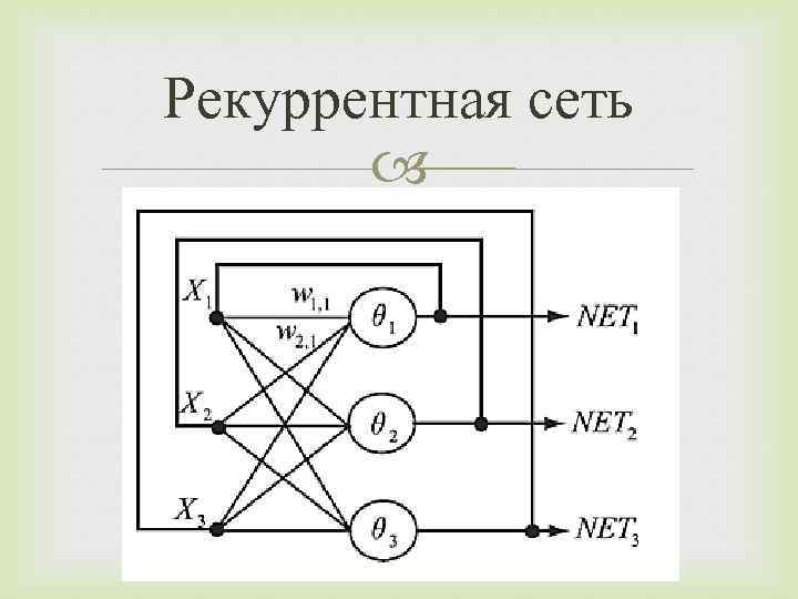 Нейросеть решает задачи по физике