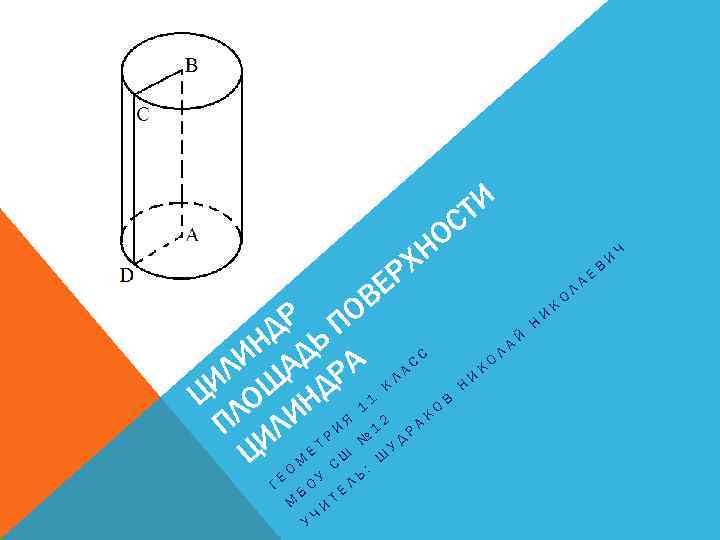 ТИ С РХ ВЕ О О Н И Р П Н Й А НД