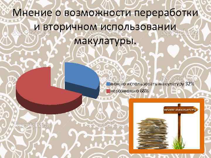 Мнение о возможности переработки и вторичном использовании макулатуры. можно использовать макулатуру 32% невозможно 68%