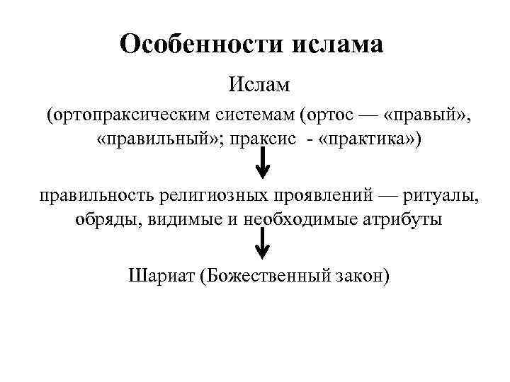 Особенности ислама Ислам (ортопраксическим системам (ортос — «правый» , «правильный» ; праксис «практика» )