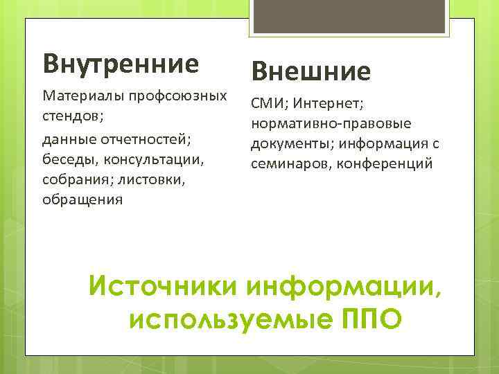 Внутренние Материалы профсоюзных стендов; данные отчетностей; беседы, консультации, собрания; листовки, обращения Внешние СМИ; Интернет;