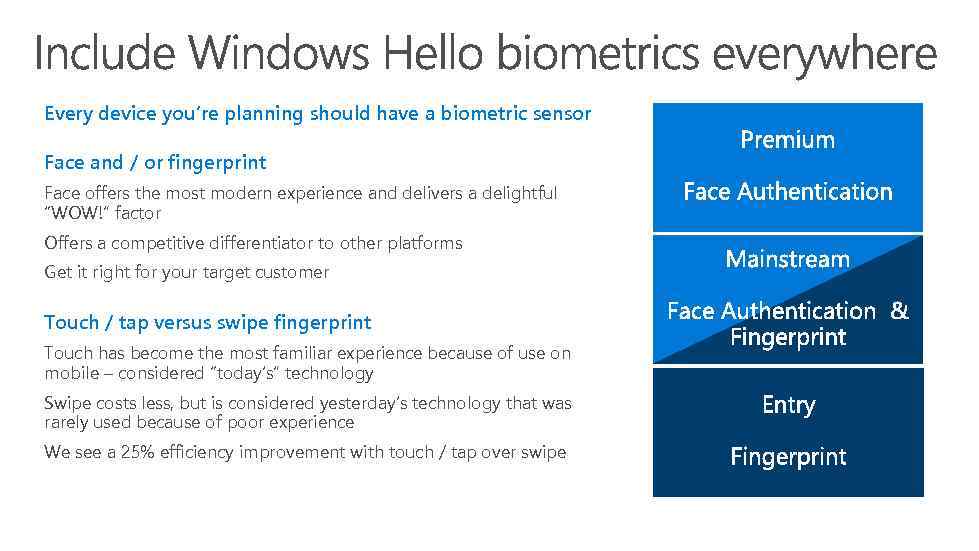 Every device you’re planning should have a biometric sensor Face and / or fingerprint